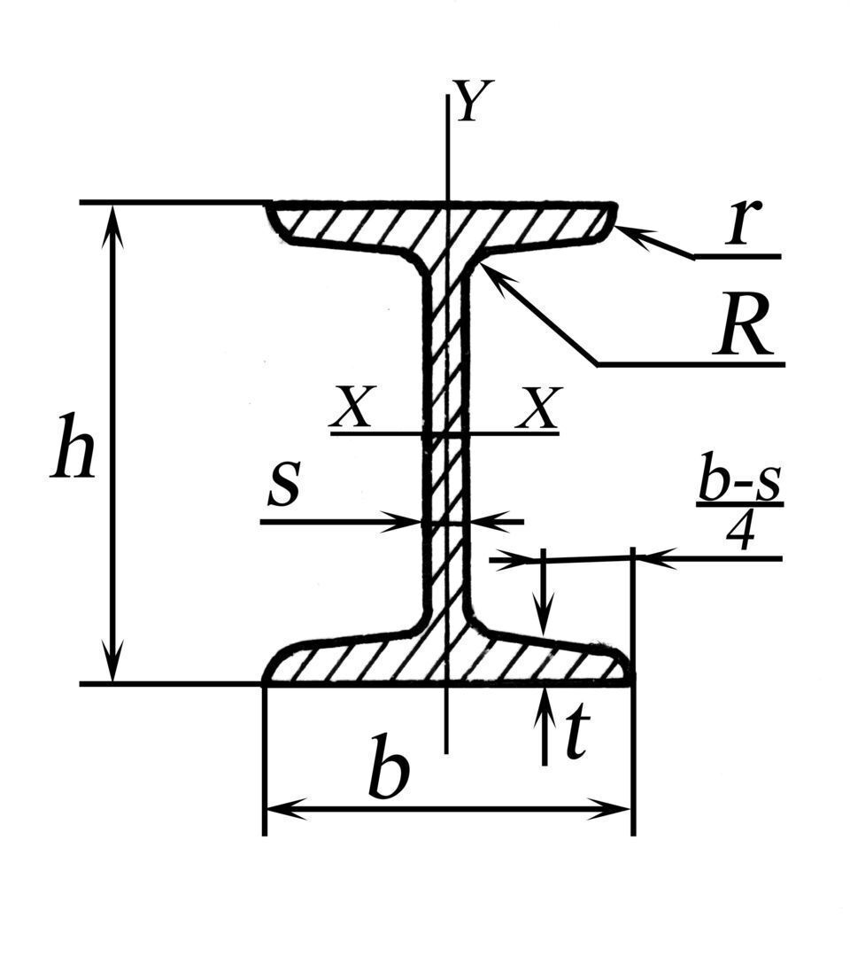 Двутавр на чертеже