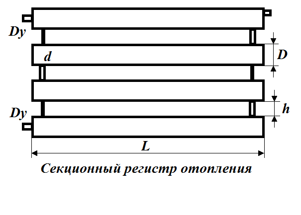 Регистры из гладких труб типовые чертежи