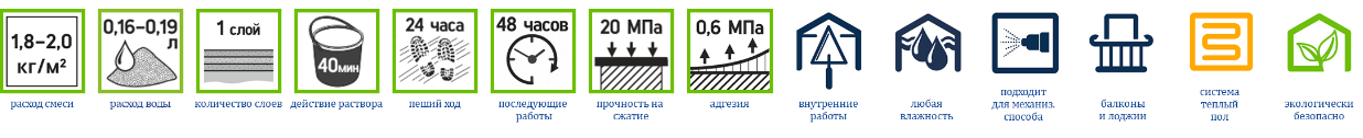 Пол цементный универсальный самовыравнивающийся byproc ezf 900