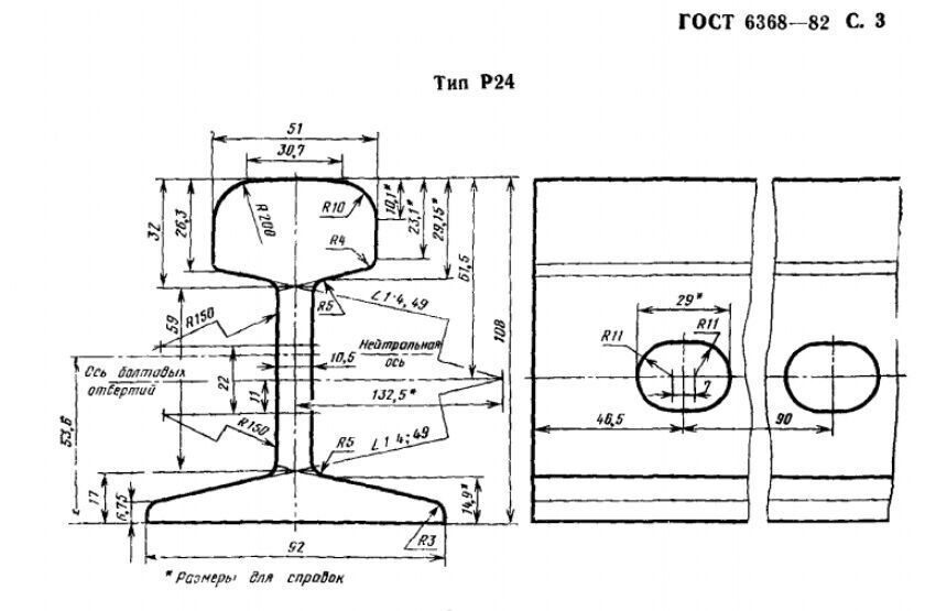 Чертеж рельсы р50