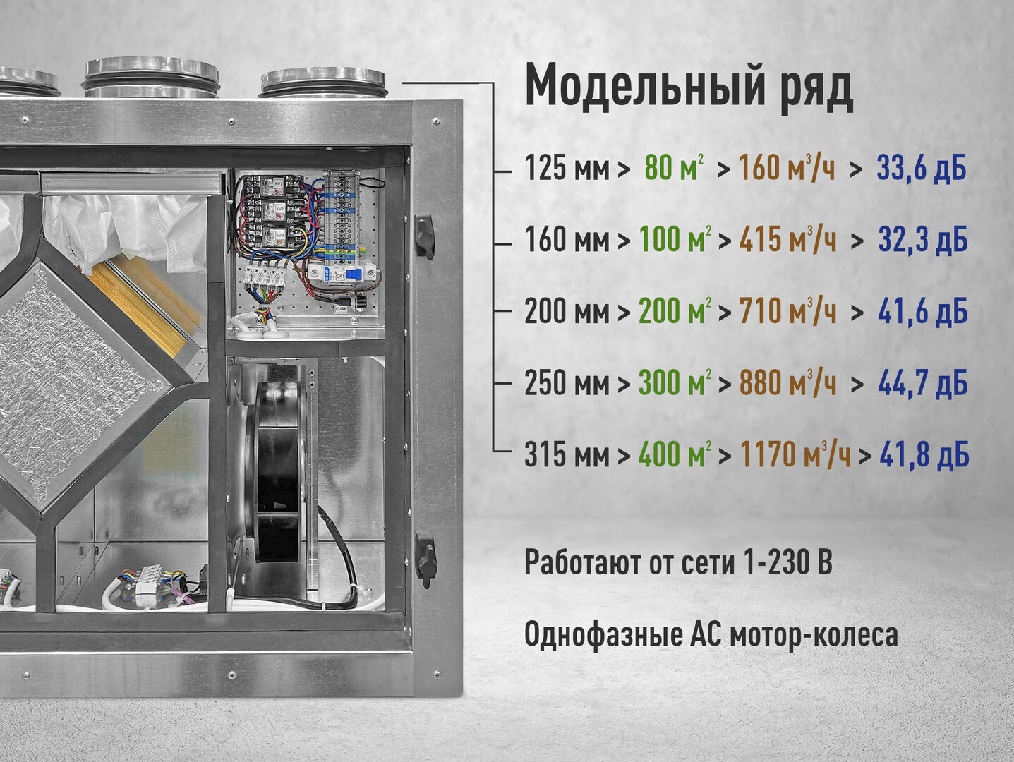 Node 9 Node 9