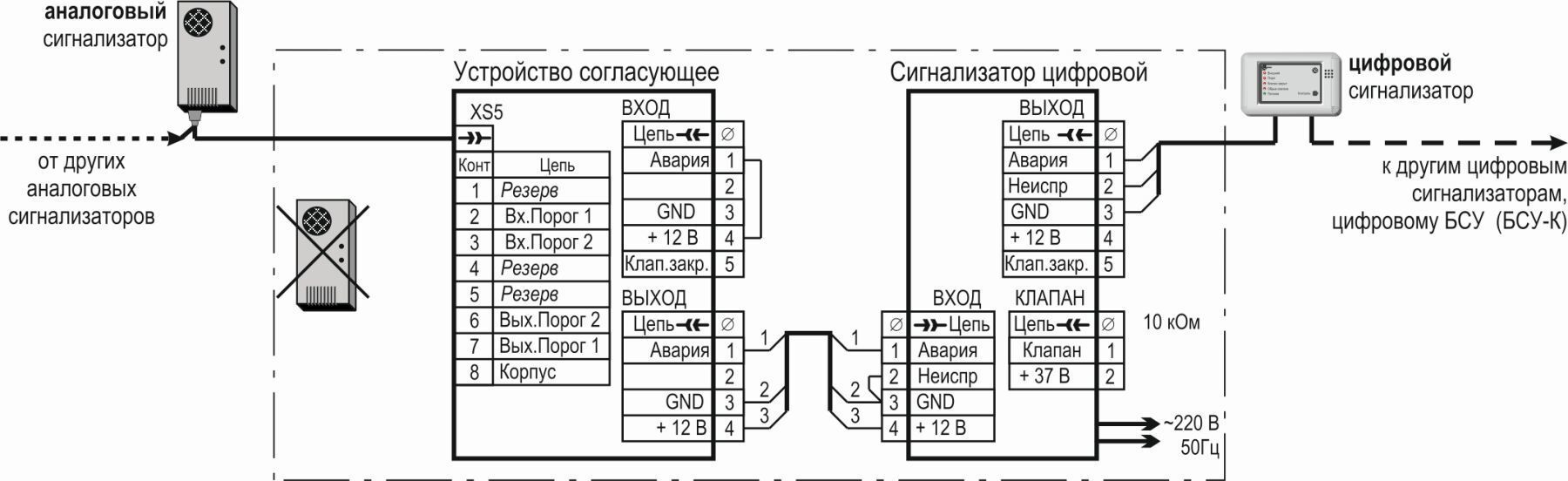 Кун 2д 1 - Basanova.ru