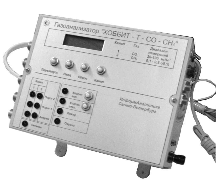 Co ch4. Газоанализатор Хоббит-т-со-сн4. Газоанализатора Хоббит со сн4. Газоанализатор Хоббит т 3со 3сн4. Газоанализатор Хоббит 2сн4.
