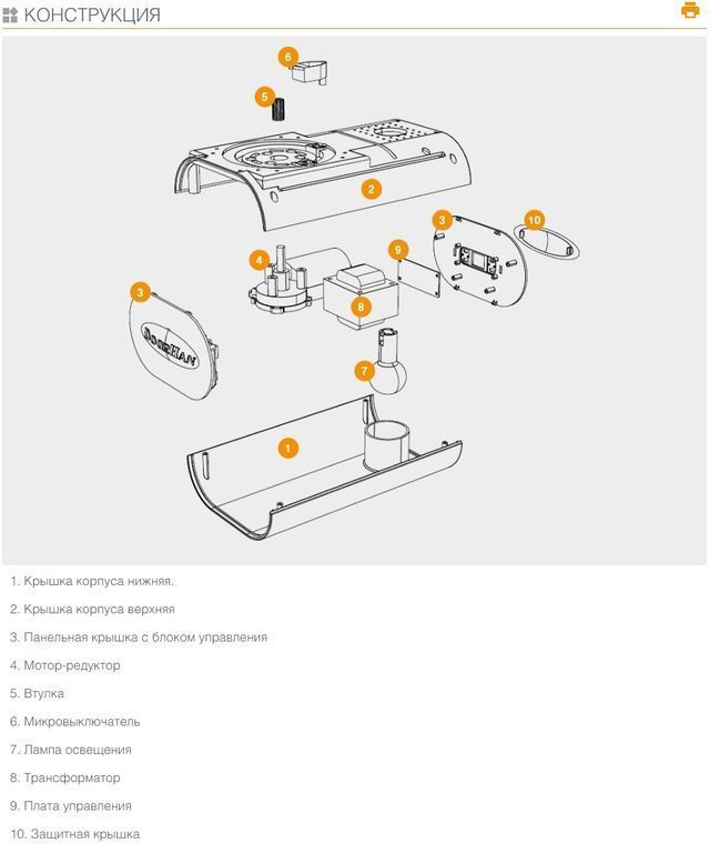 Потолочный привод для ворот секционных Sectional 1200 Pro Doorhan, цена ...