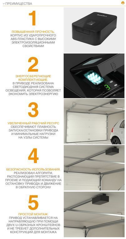 Купить комплект автоматики (привод) для подъемных секционных ворот в Москве по цене от 24 руб.