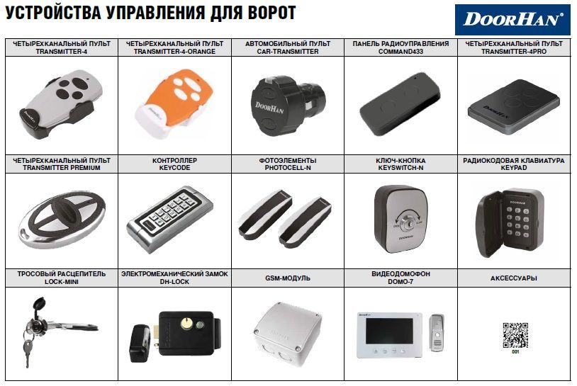 Пульт для раздвижные ворота. Пульт для откатных ворот DOORHAN. Пульт управления воротами Дорхан. Пульт управления воротами DOORHAN. Пульт для ворот Дорхан.