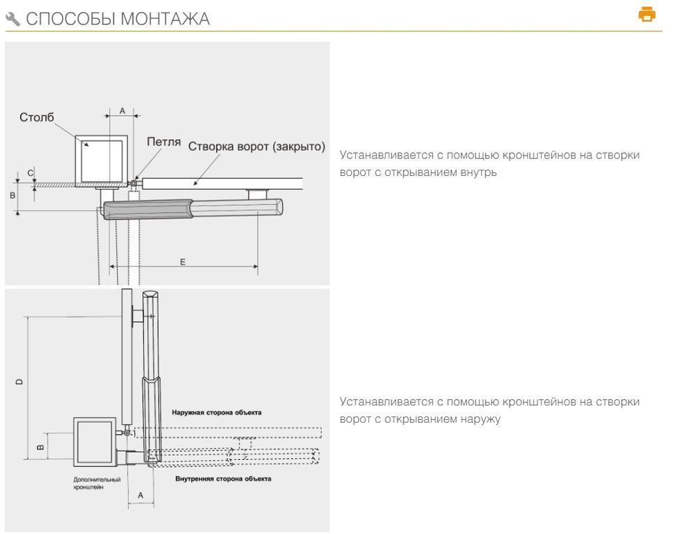 Откатные ворота Doorhan