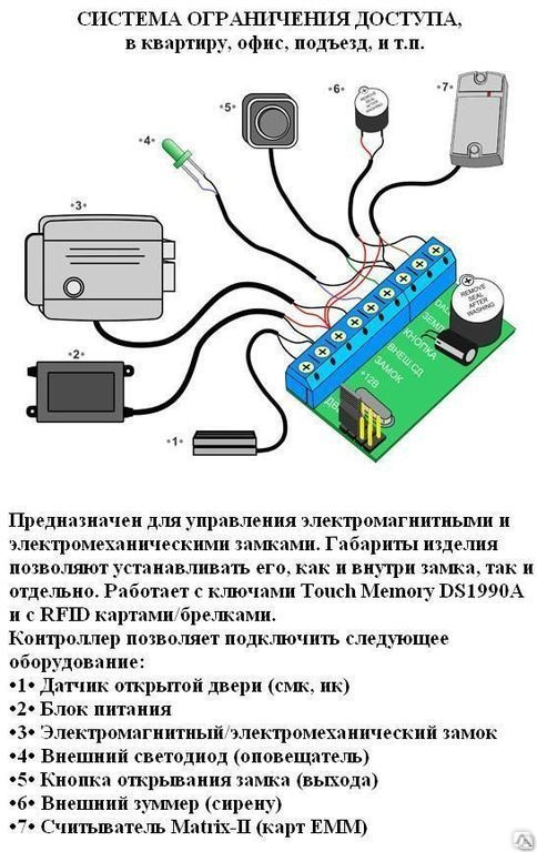 Установка на контроллере домена блокировки устройств usb