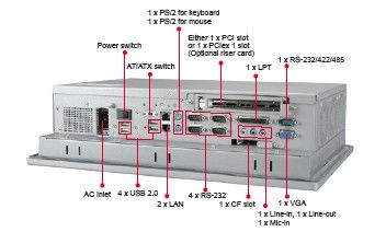 Панельный компьютер PPC-5170A-H61-i3/R