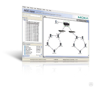 Программное обеспечение для промышленных сетей MXview-1000 