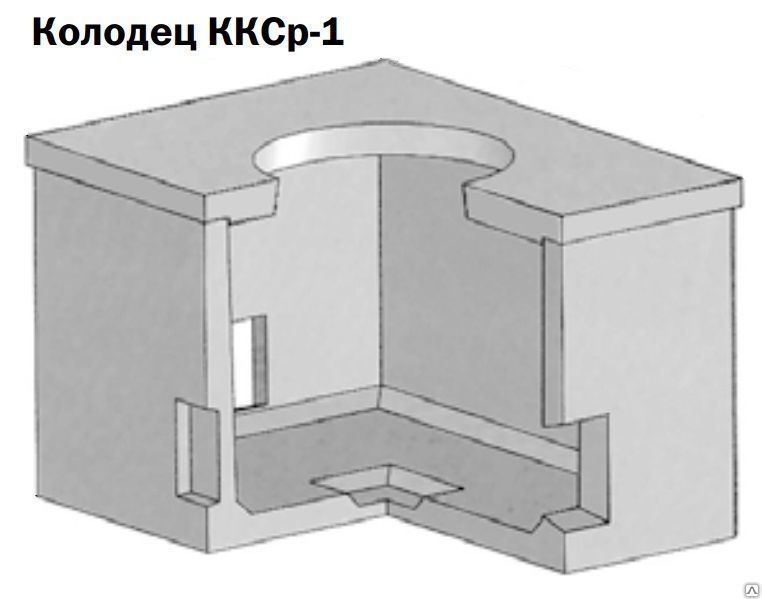 Колодец  кабельный ККСр-1-10