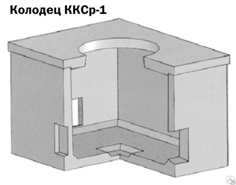 ККСР-1-80. Колодцы кабельные ККСР. Колодец ККСР-2-10 Гек.