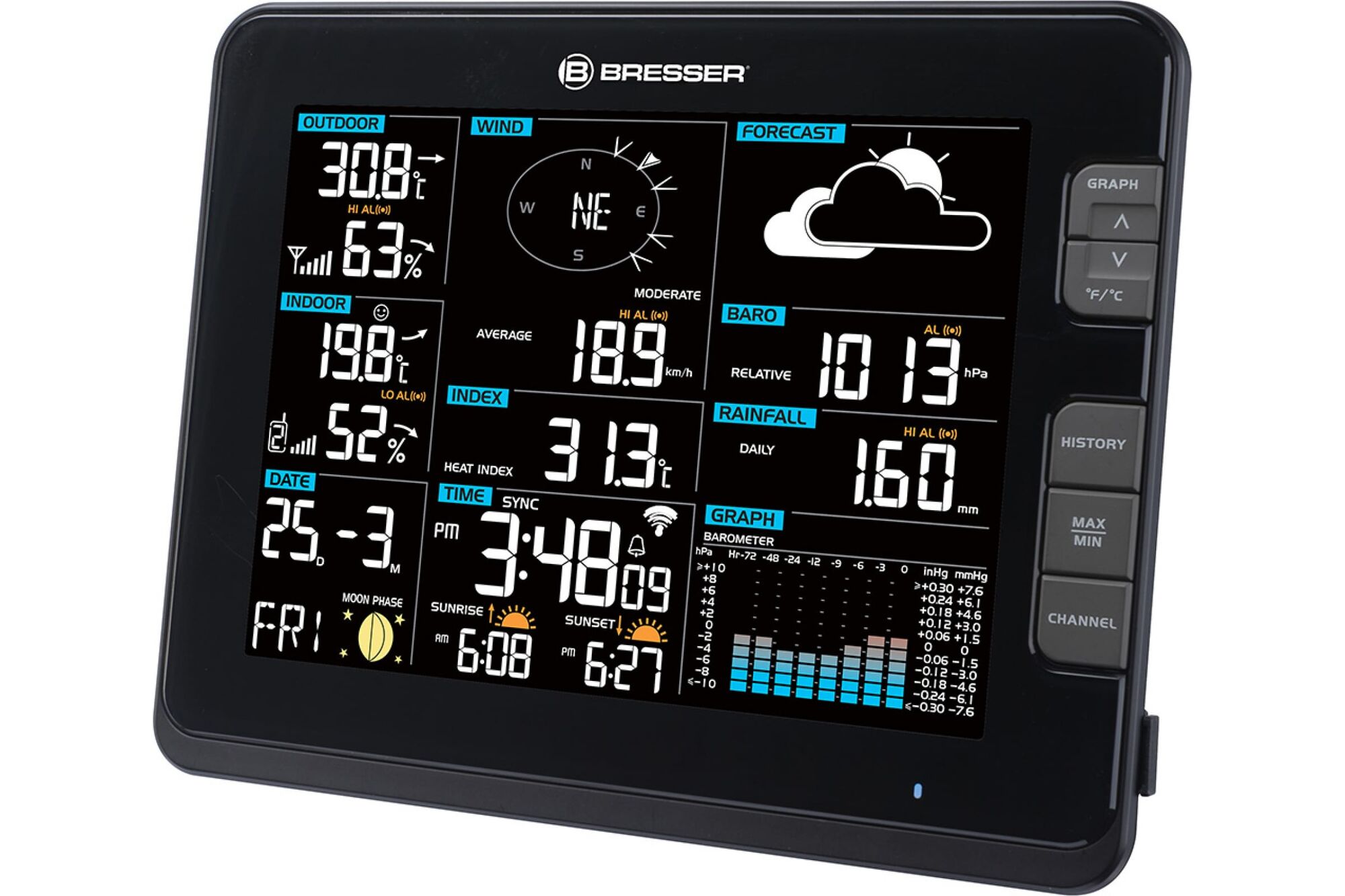 Метеостанция Bresser 6 в 1 Wi-Fi, профессиональная, черная 74651, цена в  Екатеринбурге от компании ГЛОБАЛСТРОЙРТИ