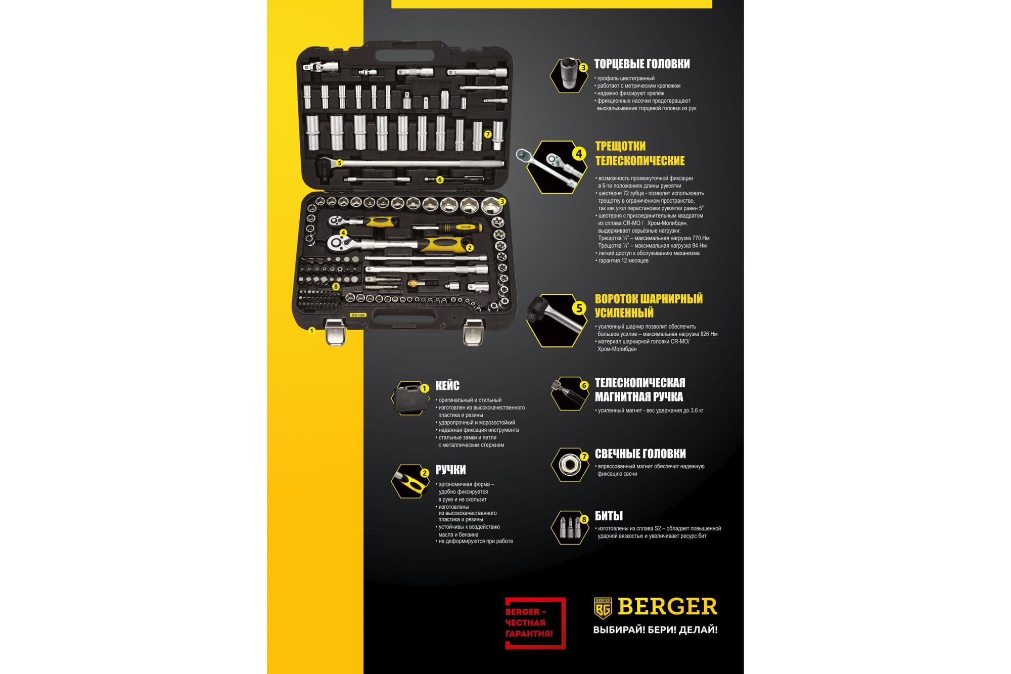 Универсальный набор инструментов 135 предметов Berger BG BG135-1214, цена в  Екатеринбурге от компании ГЛОБАЛСТРОЙРТИ