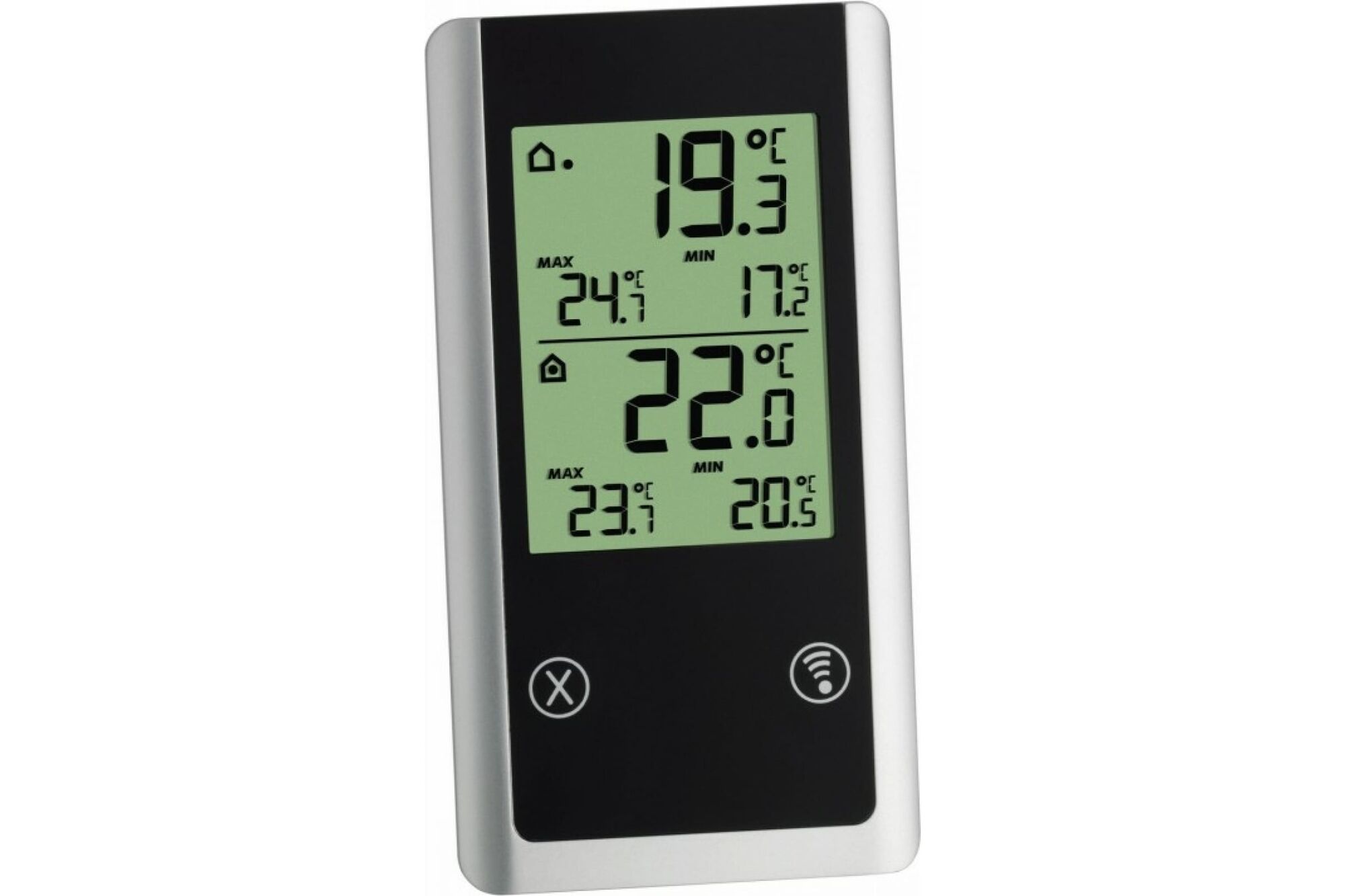 Стационарные термометры (аналоговые и цифровые)