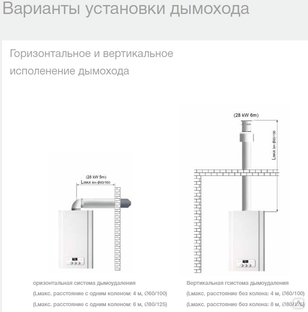 Защита котла от избыточного давления