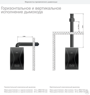 Защита котла от избыточного давления