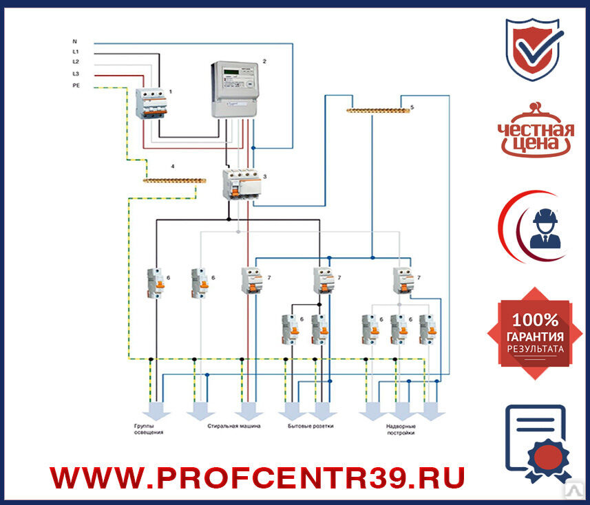 Проект для подключения электричества