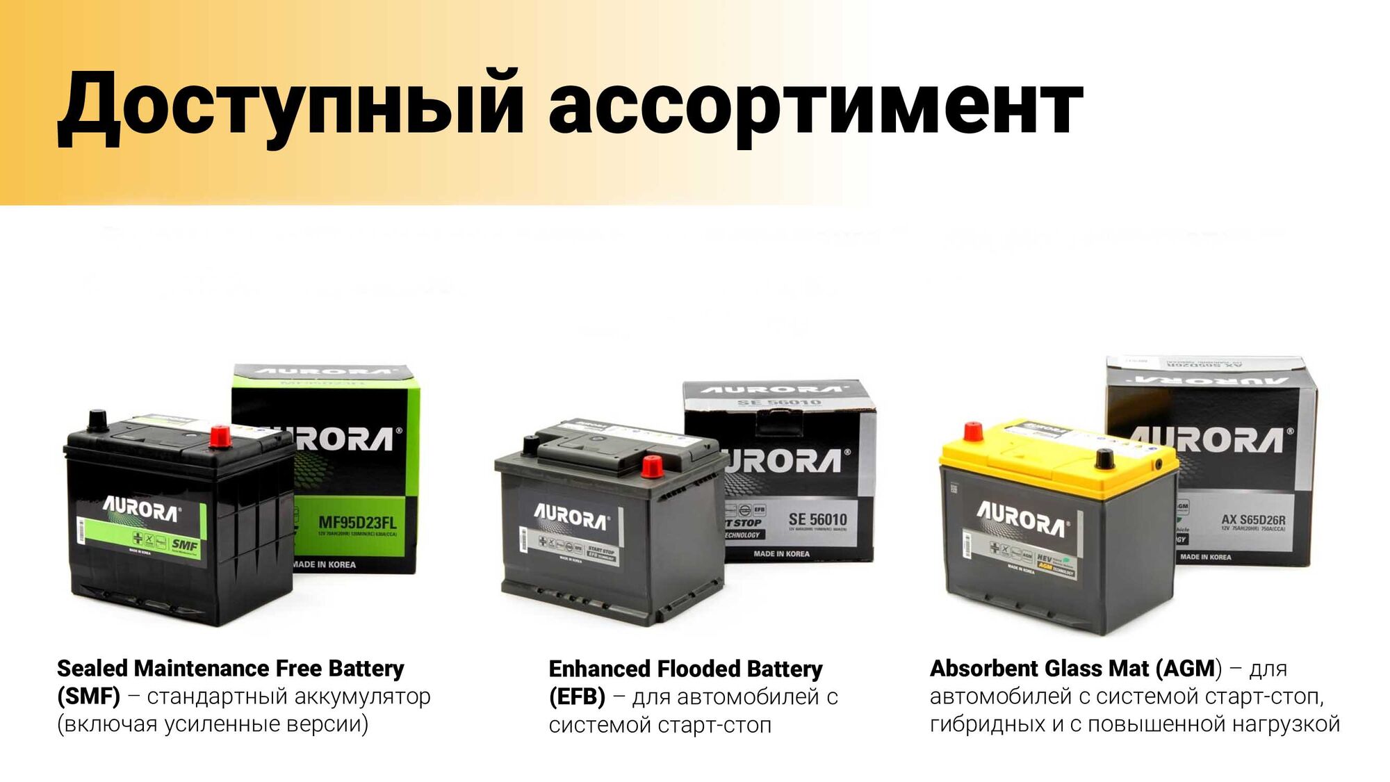 Аккумулятор aurora. Аккумулятор aurora