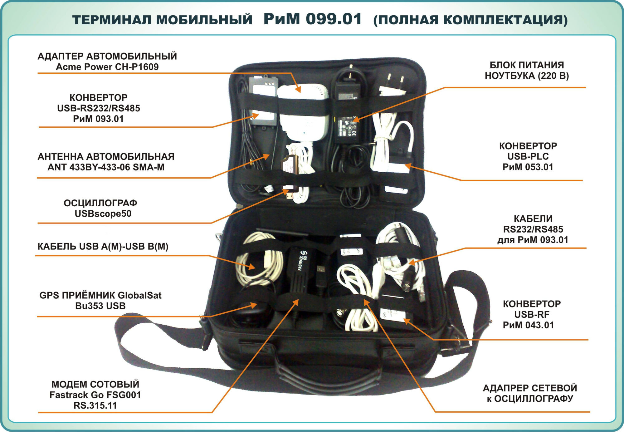 Мобильный терминал технологический РиМ 099.01-03