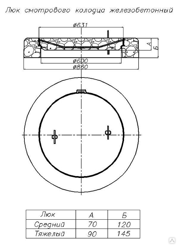 Люк смотровой чертеж