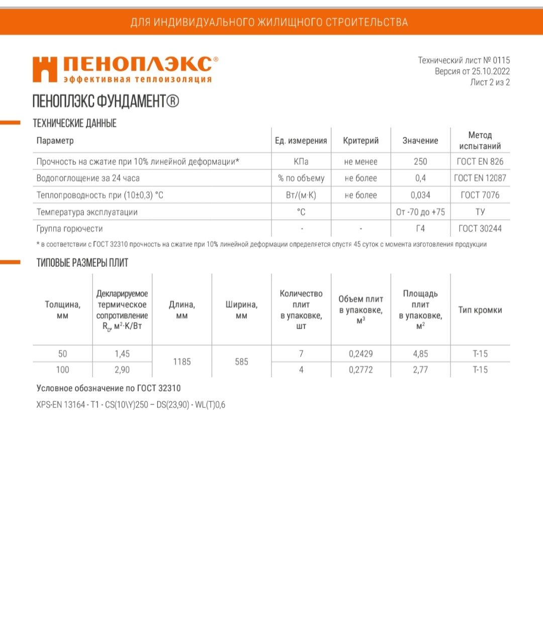 Пеноплекс Фундамент 50 Мм Цена