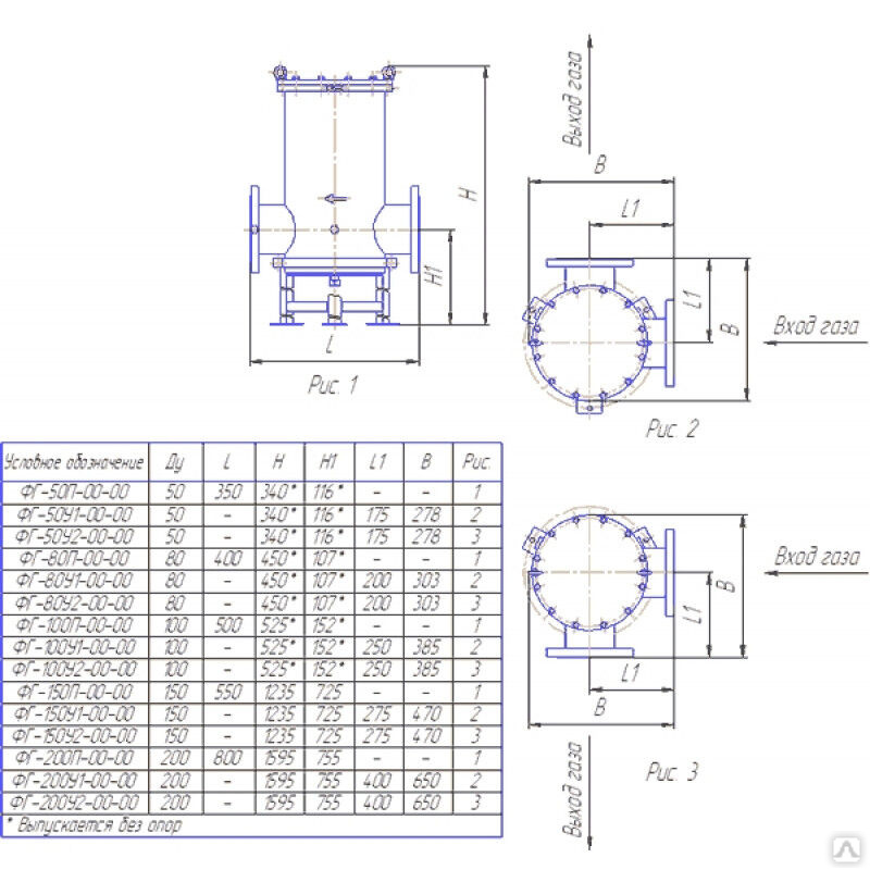 Фильтр газовый фг 50 чертеж