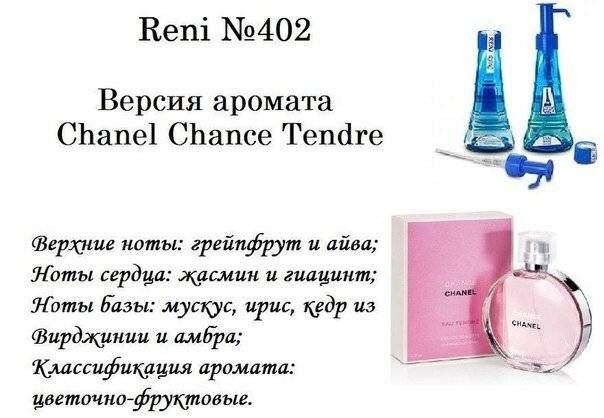 RENI 402 аромат направления CHANEL CHANCE TENDER / Chanel, 1 мл