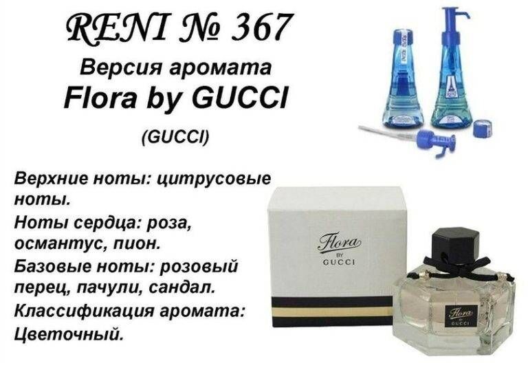 RENI 367 аромат направления FLORA by GUCCI / Gucci