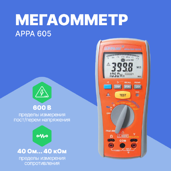 Измерители сопротивления электроизоляции (мегаомметры) APPA APPA 605 Мегаомметр (Без поверки)