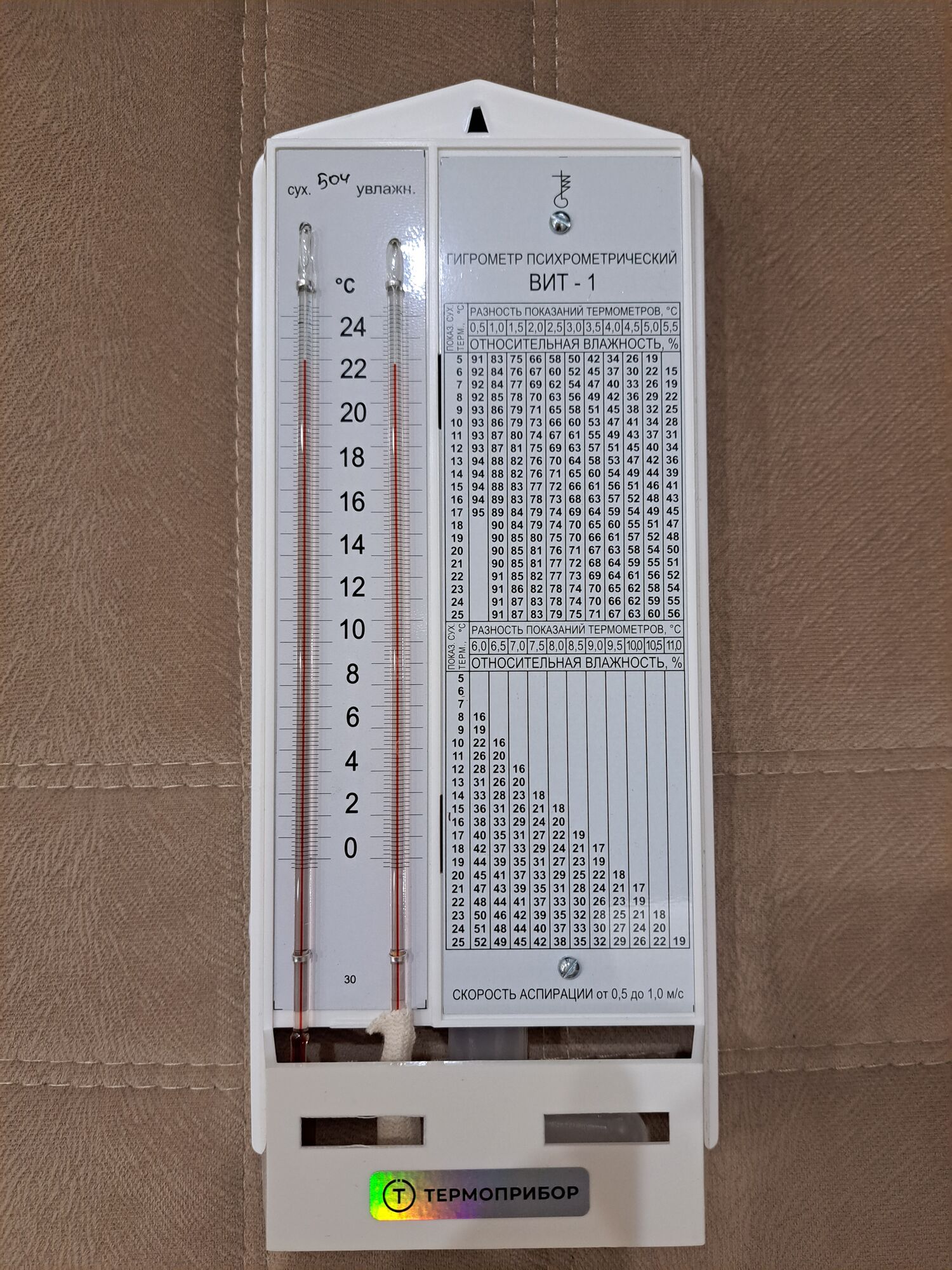 Гигрометр психрометрический ВИТ-1 РФ