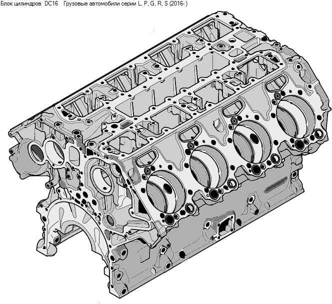Блок двигателя Скания DC16 V8 2016 Scania L, P, G, R, S 3008072, 2680200