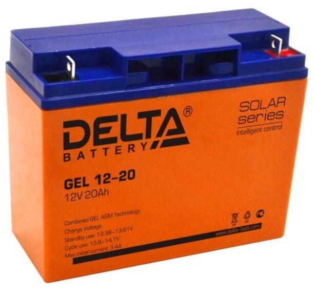 Delta GEL 12-20 delta