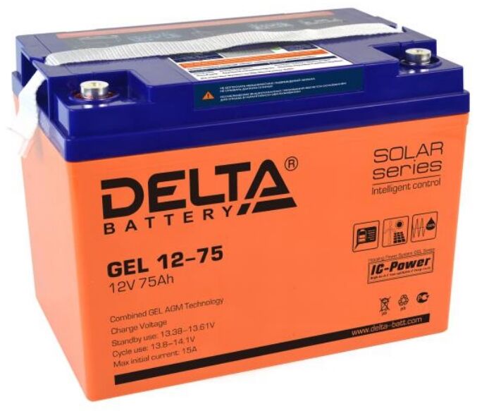 Delta GEL 12-75 delta