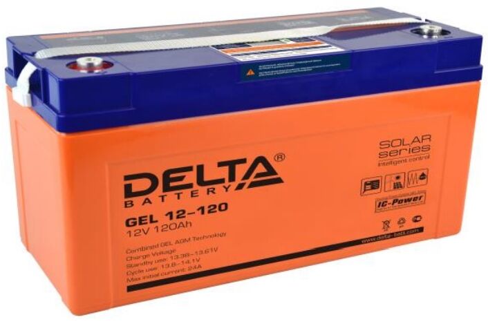 Delta GEL 12-120 delta