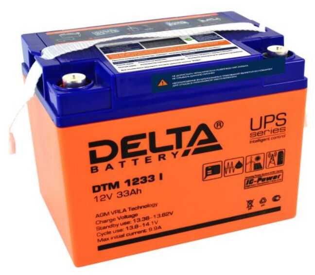 Delta DTM 1233 I delta