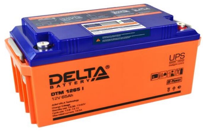 Delta DTM 1265 I delta