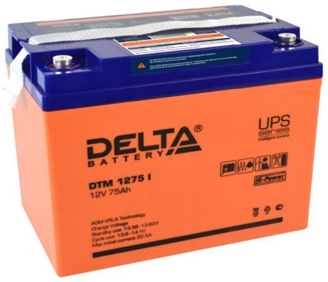 Delta DTM 1275 I delta