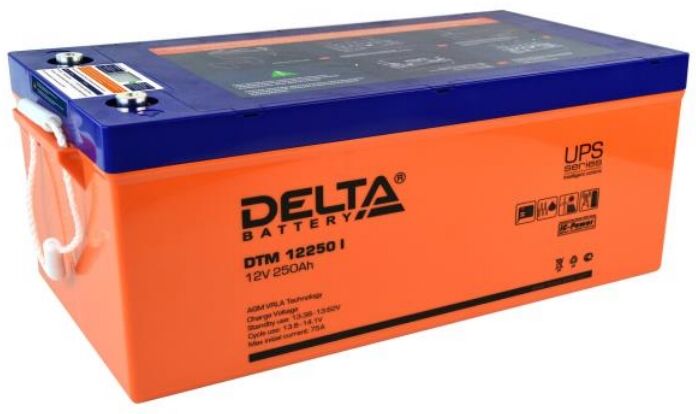 Delta DTM 12250 I delta