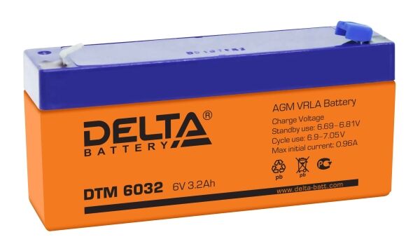 Delta DTM 6032 delta
