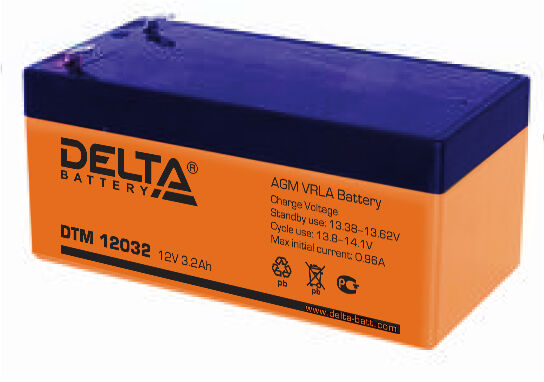 Delta DTM 12032 delta