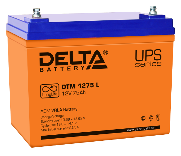 Delta DTM 1275 L delta