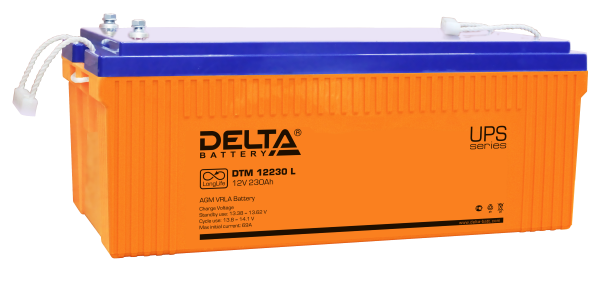 Delta DTM 12230 L delta