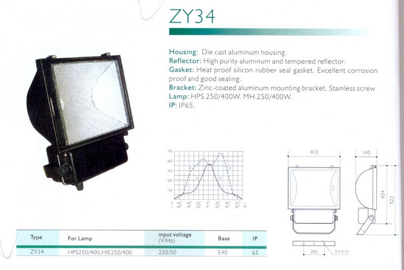 ZY34/MH250W Прожектор прямоугольный 250W FLESI-NEON