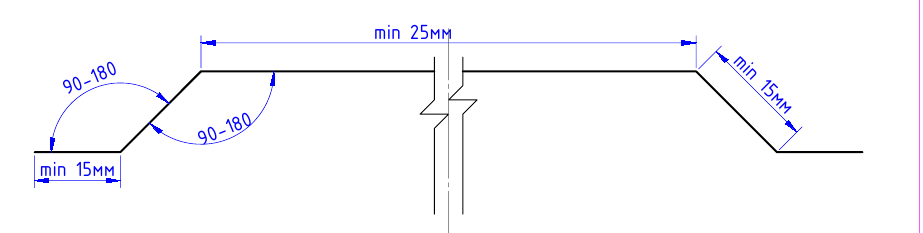 Панель линеарная ПЛ - 450 266 мм