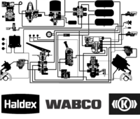 Тормозная система Wabco, Knorr-Bremse
